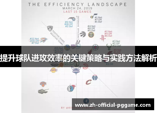 /uploads/images/20250622/ti-sheng-qiu-dui-jin-gong-xiao-lyu-de-guan-jian-ce-lyue-yu-shi-jian-fang-fa-jie-xi.webp