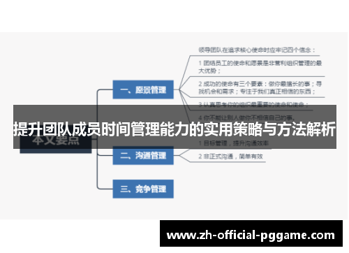/uploads/images/20250622/ti-sheng-tuan-dui-cheng-yuan-shi-jian-guan-li-neng-li-de-shi-yong-ce-lyue-yu-fang-fa-jie-xi.webp