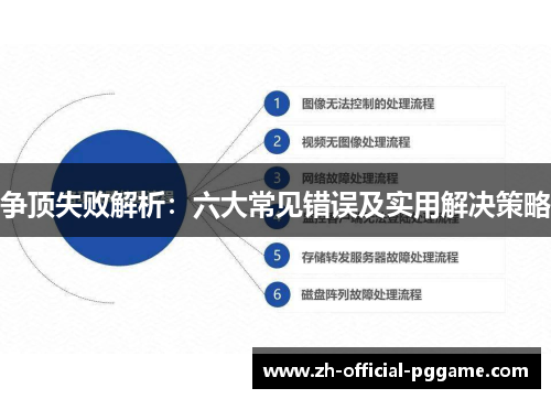/uploads/images/20250626/zheng-ding-shi-bai-jie-xi-liu-da-chang-jian-cuo-wu-ji-shi-yong-jie-jue-ce-lyue.webp