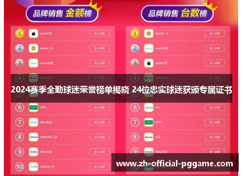 /uploads/images/20250721/2024-sai-ji-quan-qin-qiu-mi-rong-yu-bang-dan-jie-xiao-24-wei-zhong-shi-qiu-mi-huo-ban-zhuan-shu-zheng-shu.webp