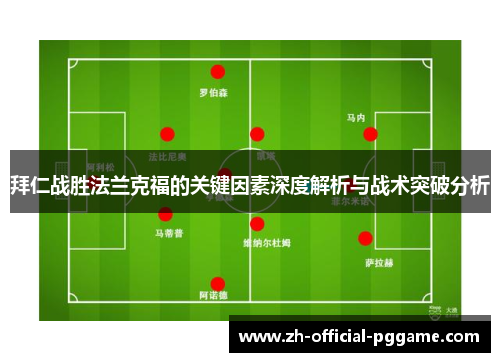 /uploads/images/20250728/bai-ren-zhan-sheng-fa-lan-ke-fu-de-guan-jian-yin-su-shen-du-jie-xi-yu-zhan-shu-tu-po-fen-xi.webp
