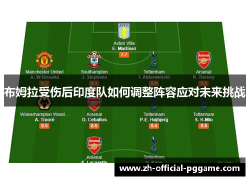/uploads/images/20250815/bu-mu-la-shou-shang-hou-yin-du-dui-ru-he-tiao-zheng-zhen-rong-ying-dui-wei-lai-tiao-zhan.webp