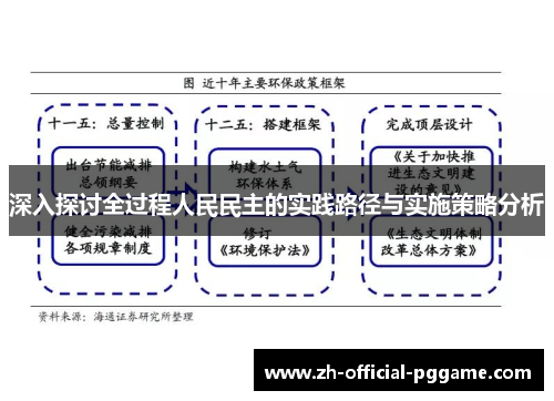 /uploads/images/20250924/shen-ru-tan-tao-quan-guo-cheng-ren-min-min-zhu-de-shi-jian-lu-jing-yu-shi-shi-ce-lyue-fen-xi.webp