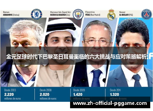 金元足球时代下巴黎圣日耳曼面临的六大挑战与应对策略解析