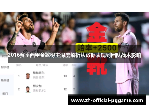 2016赛季西甲金靴得主深度解析从数据表现到团队战术影响