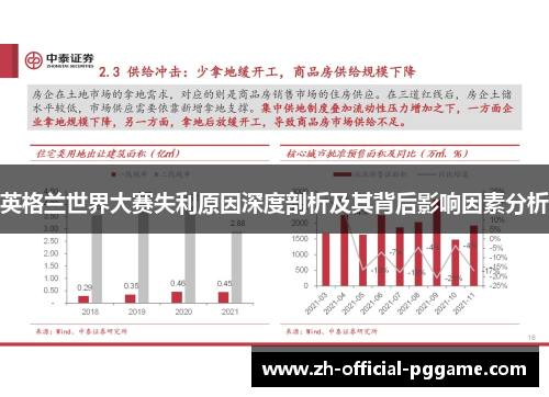 英格兰世界大赛失利原因深度剖析及其背后影响因素分析