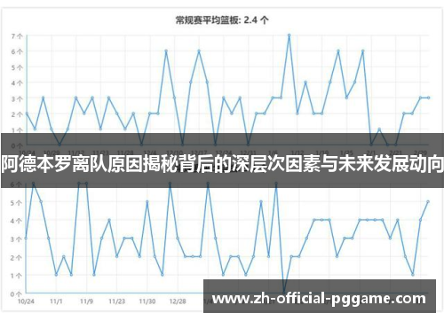 阿德本罗离队原因揭秘背后的深层次因素与未来发展动向