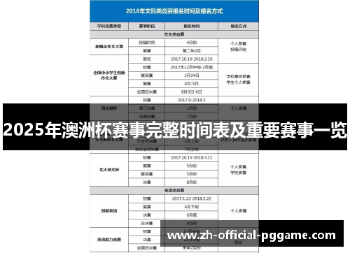 2025年澳洲杯赛事完整时间表及重要赛事一览 2025年澳洲杯赛事完整时间表及重要赛事一览