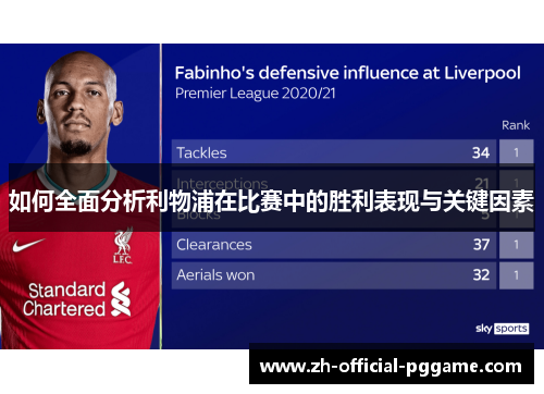 如何全面分析利物浦在比赛中的胜利表现与关键因素