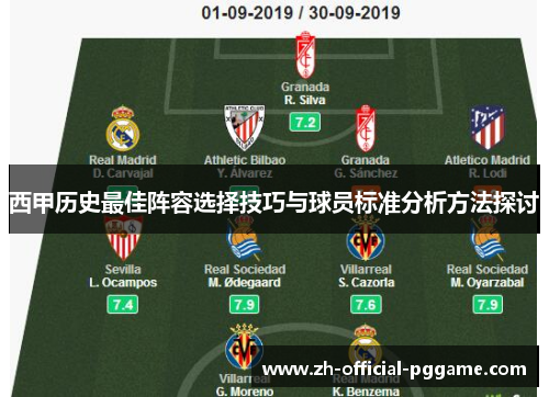 西甲历史最佳阵容选择技巧与球员标准分析方法探讨