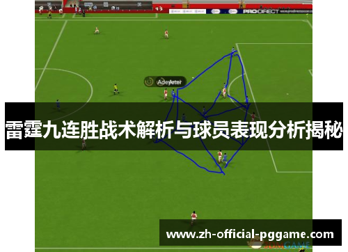 雷霆九连胜战术解析与球员表现分析揭秘